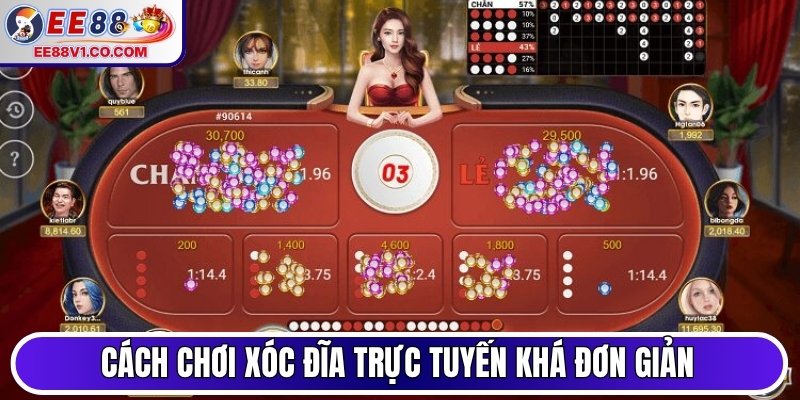 Cách chơi xóc đĩa trực tuyến khá đơn giản