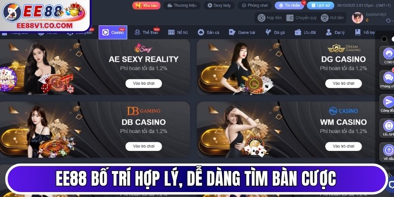 Hệ thống bố trí hợp lý, dễ dàng tìm bàn cược
