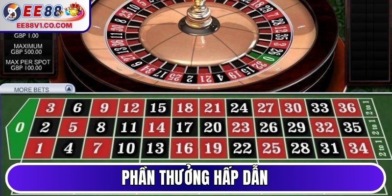 Phần thưởng hấp dẫn